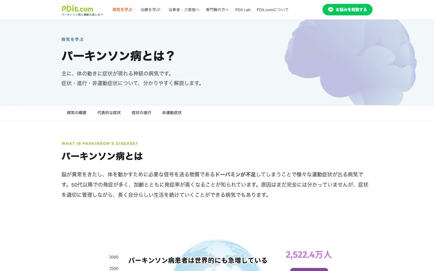 PDit.com「病気を学ぶ」のページ