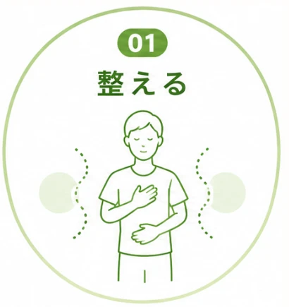 身体を整えるステップ