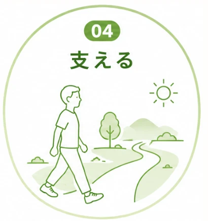長期的に支えるステップ
